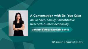Scholar Spotlight Series: Dr. Yue Qian